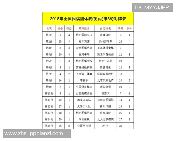 重庆排球队以57分领跑挑战赛积分榜展现强劲实力和团队合作精神